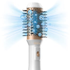UKLISS Thermal Brush